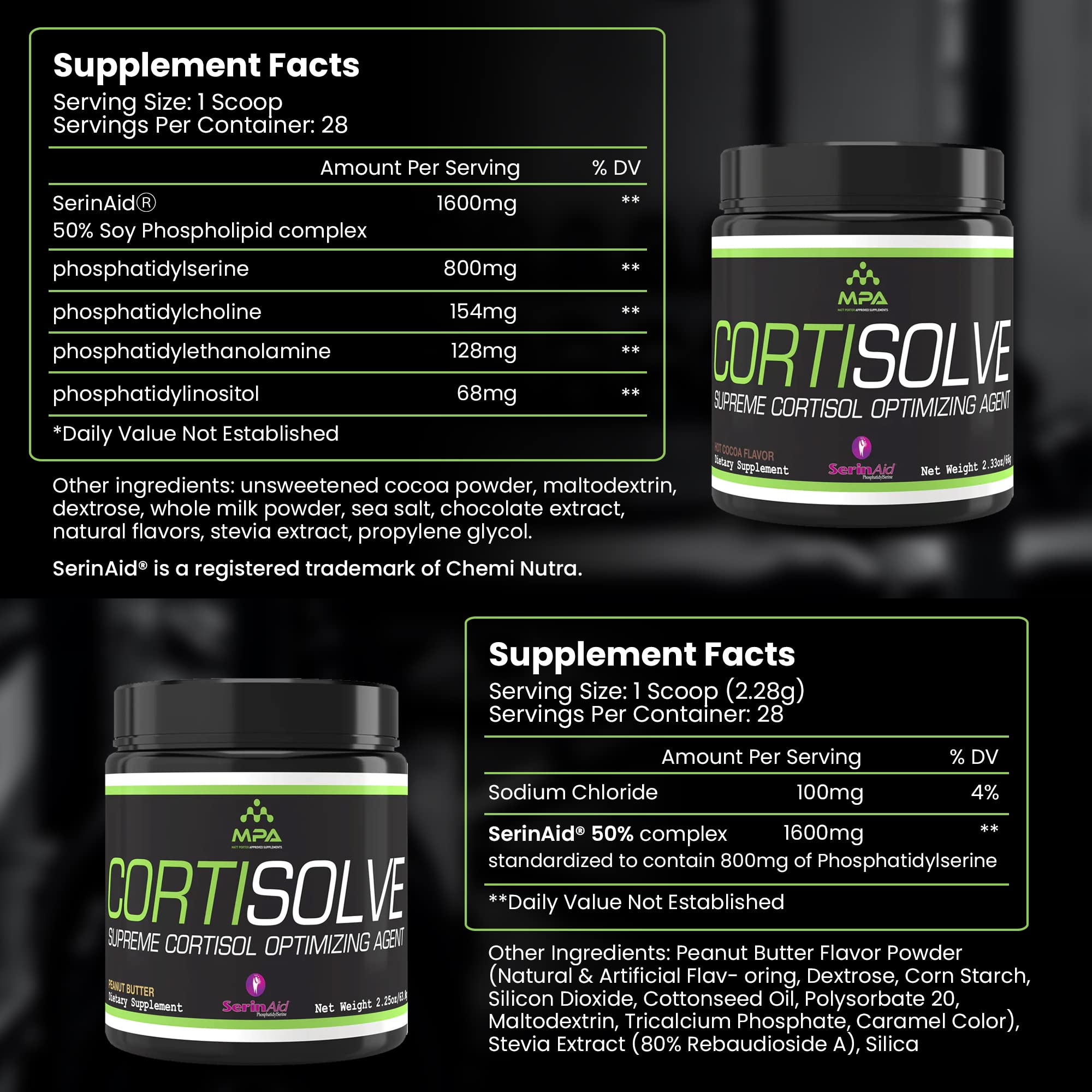 Close-up of CortiSolve ingredient label