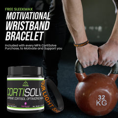 Motivational wristband bracelet included with the bundle