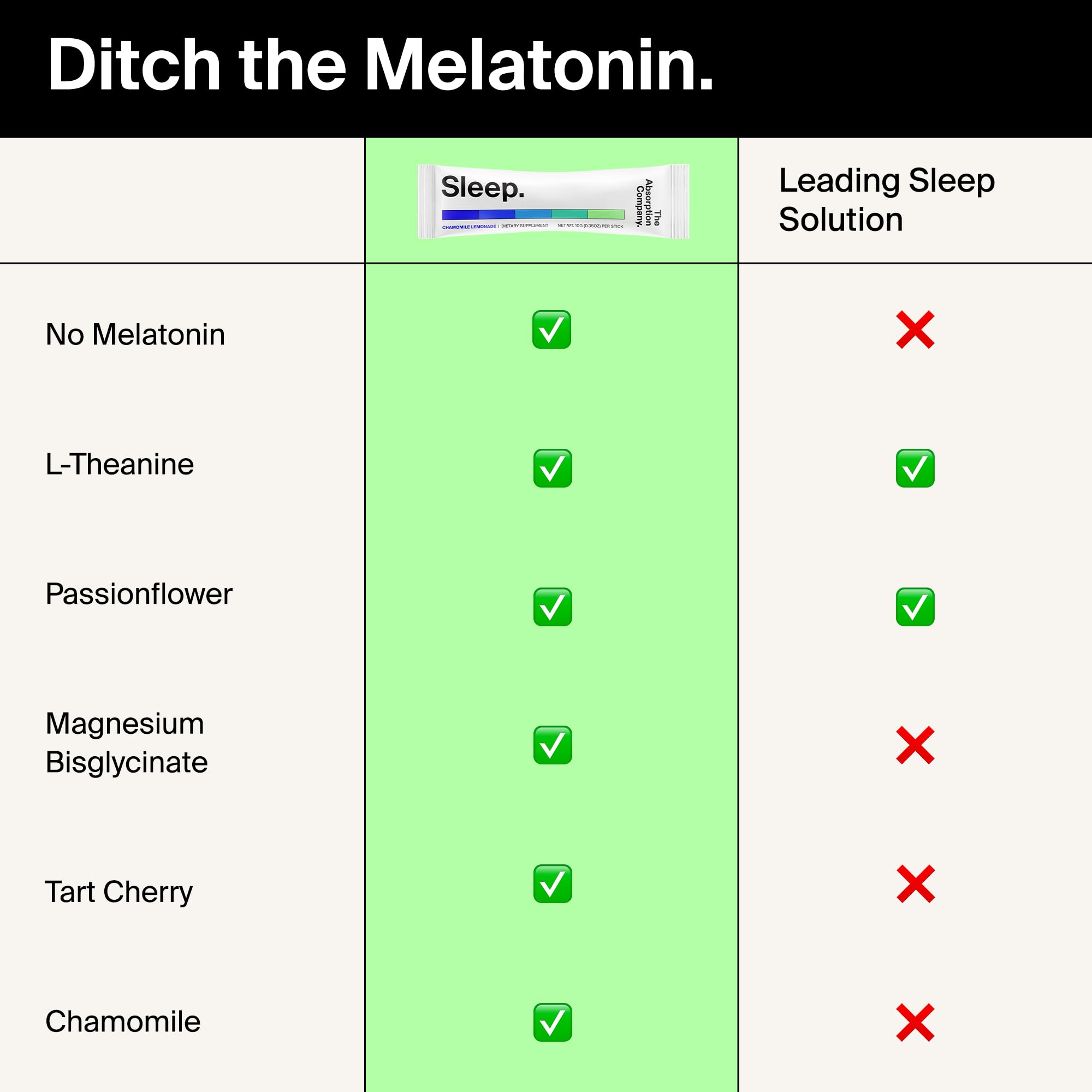 Prepared glass of Sleep Aid Powder drink ready to enjoy