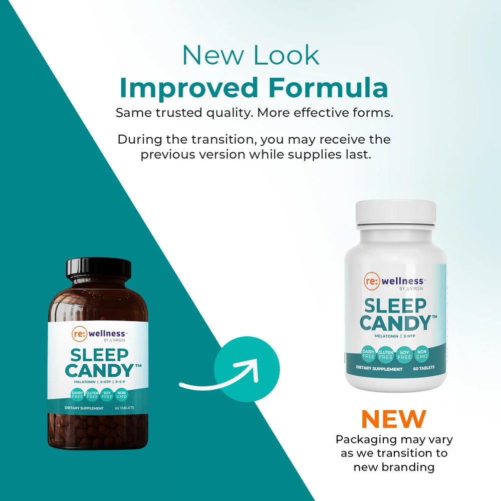 Label highlights 5-HTP, inositol, and melatonin on Sleep Candy ingredients