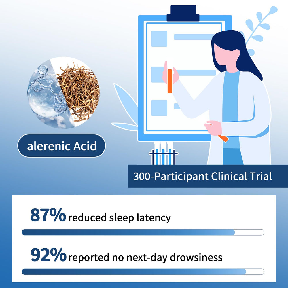 2 Box 120 Patches product label