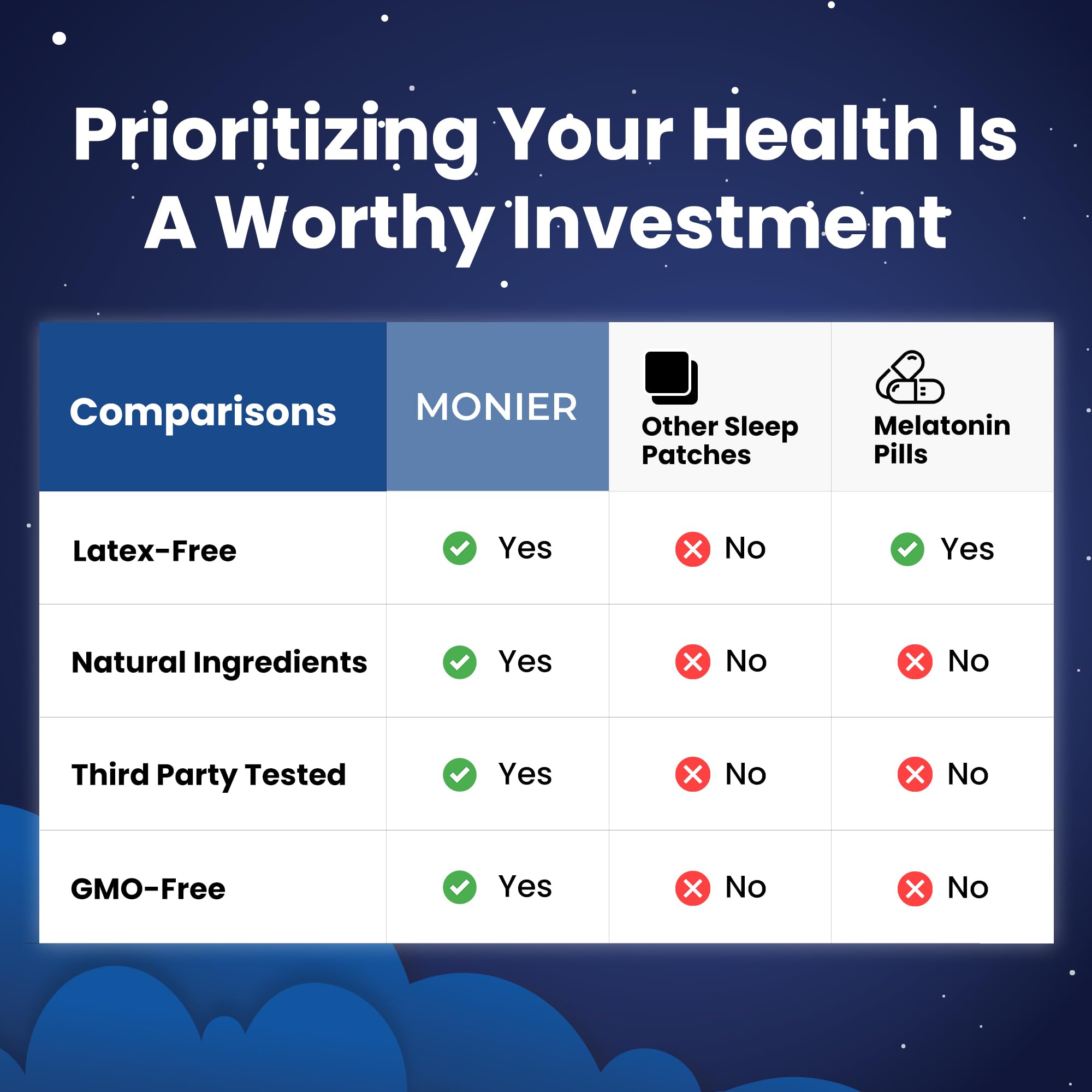 60-patch bottle for extended sleep support