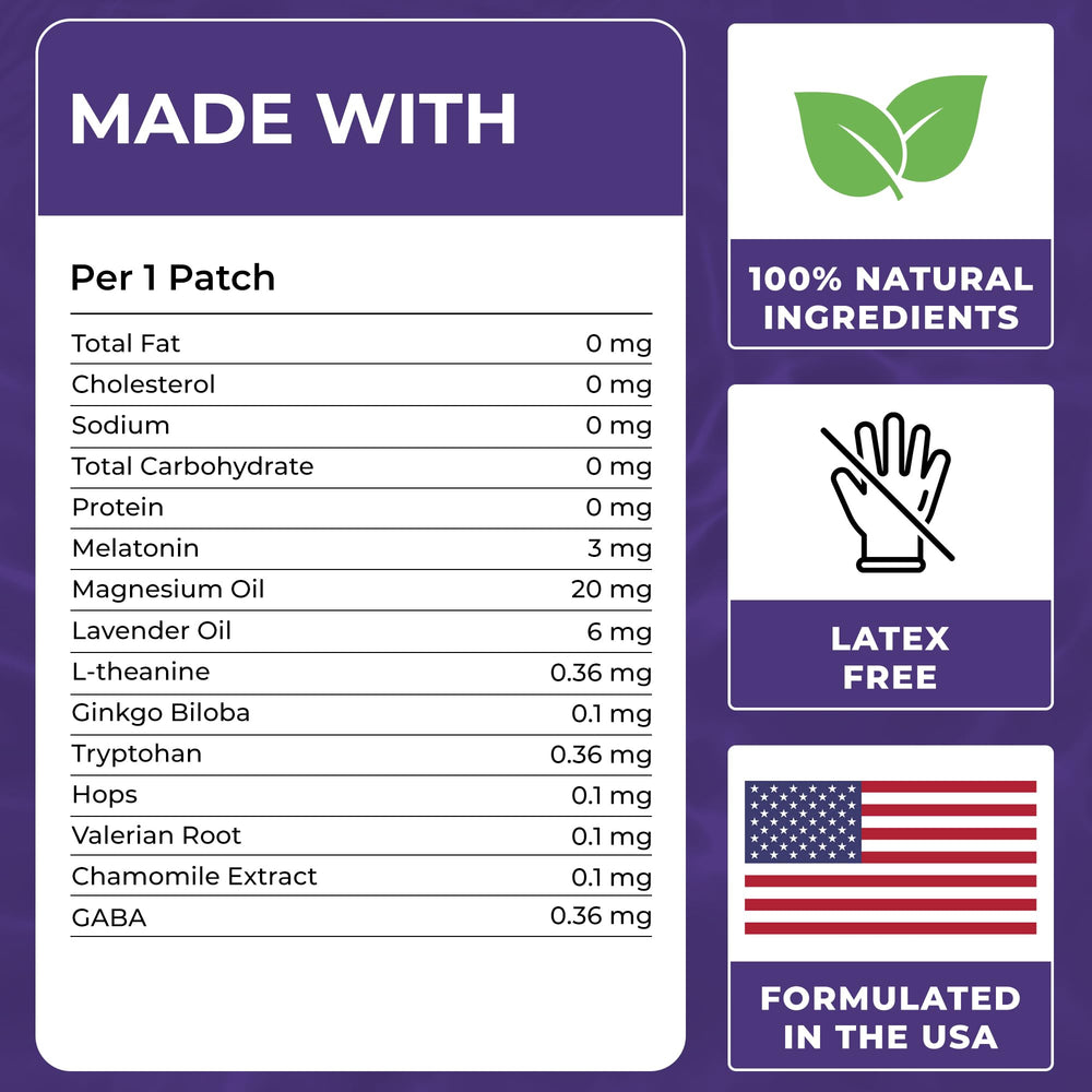 Overview of the 42-patch pack and natural sleep patch product