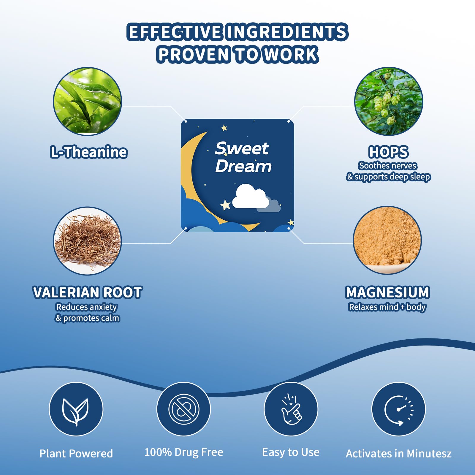 Illustration of a restful night sleep with Sleep Patches