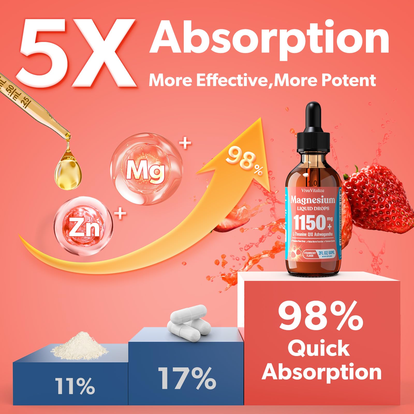 Adult relaxing after taking magnesium liquid supplement