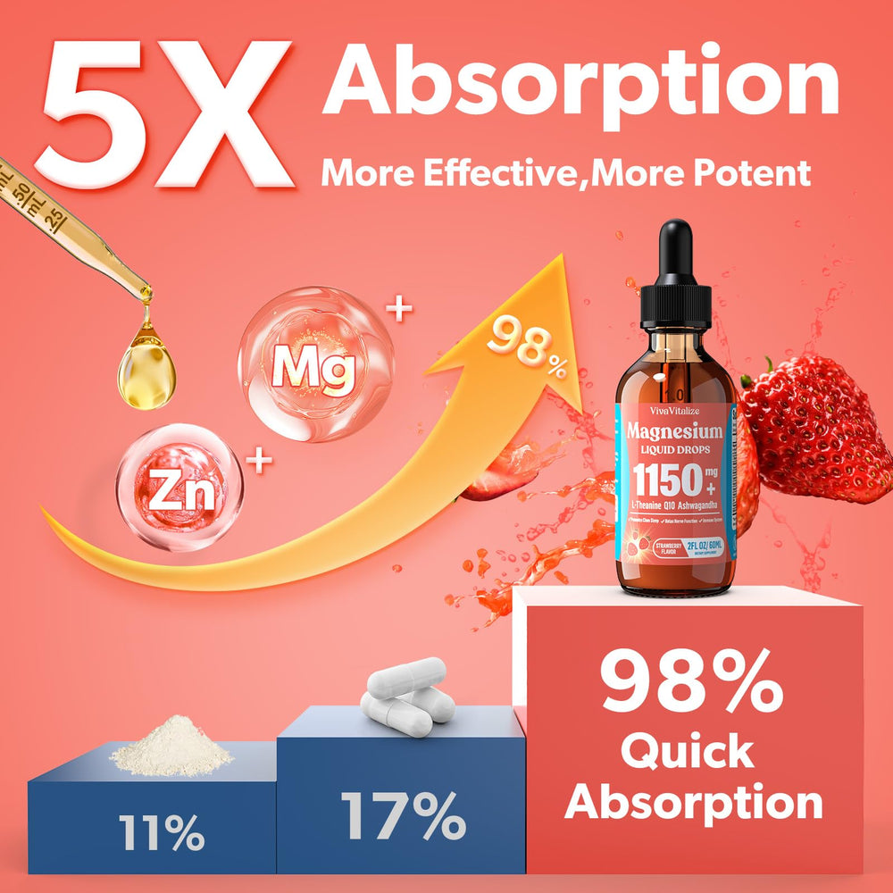 Adult relaxing after taking magnesium liquid supplement