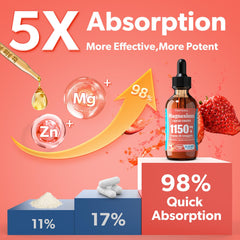 Adult relaxing after taking magnesium liquid supplement