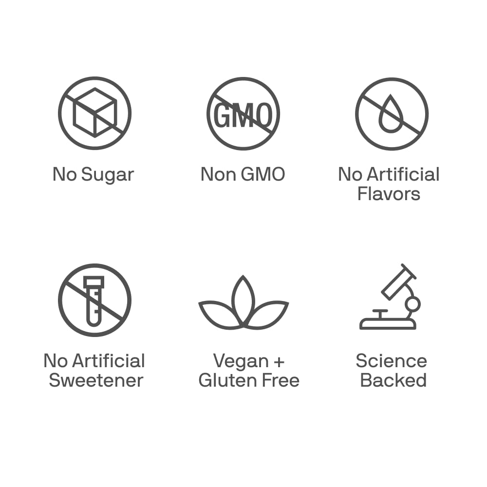 Close-up of ingredients: GABA, L-Theanine, Myo-Inositol, Magnesium