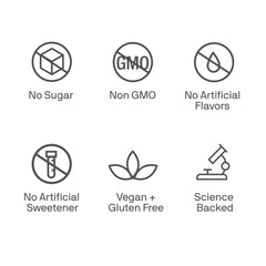 Close-up of ingredients: GABA, L-Theanine, Myo-Inositol, Magnesium