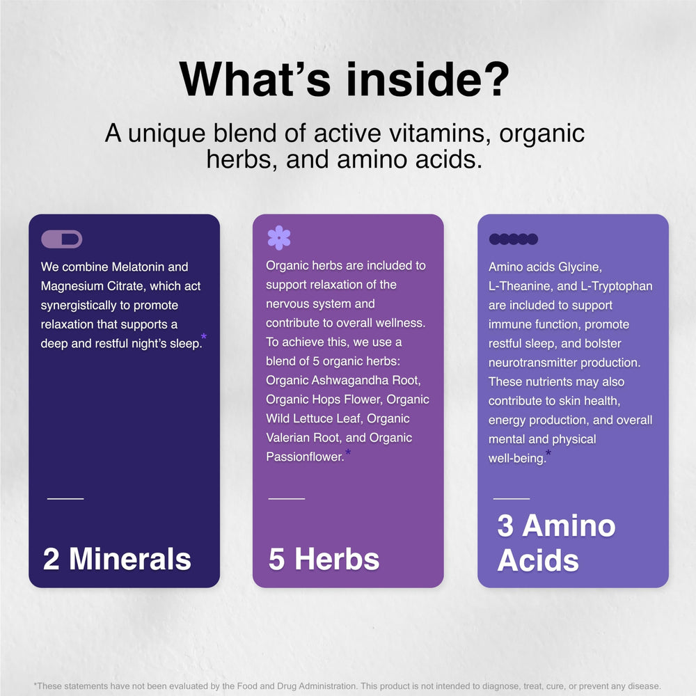 Back view of SleepSupport bottle highlighting 60 capsules