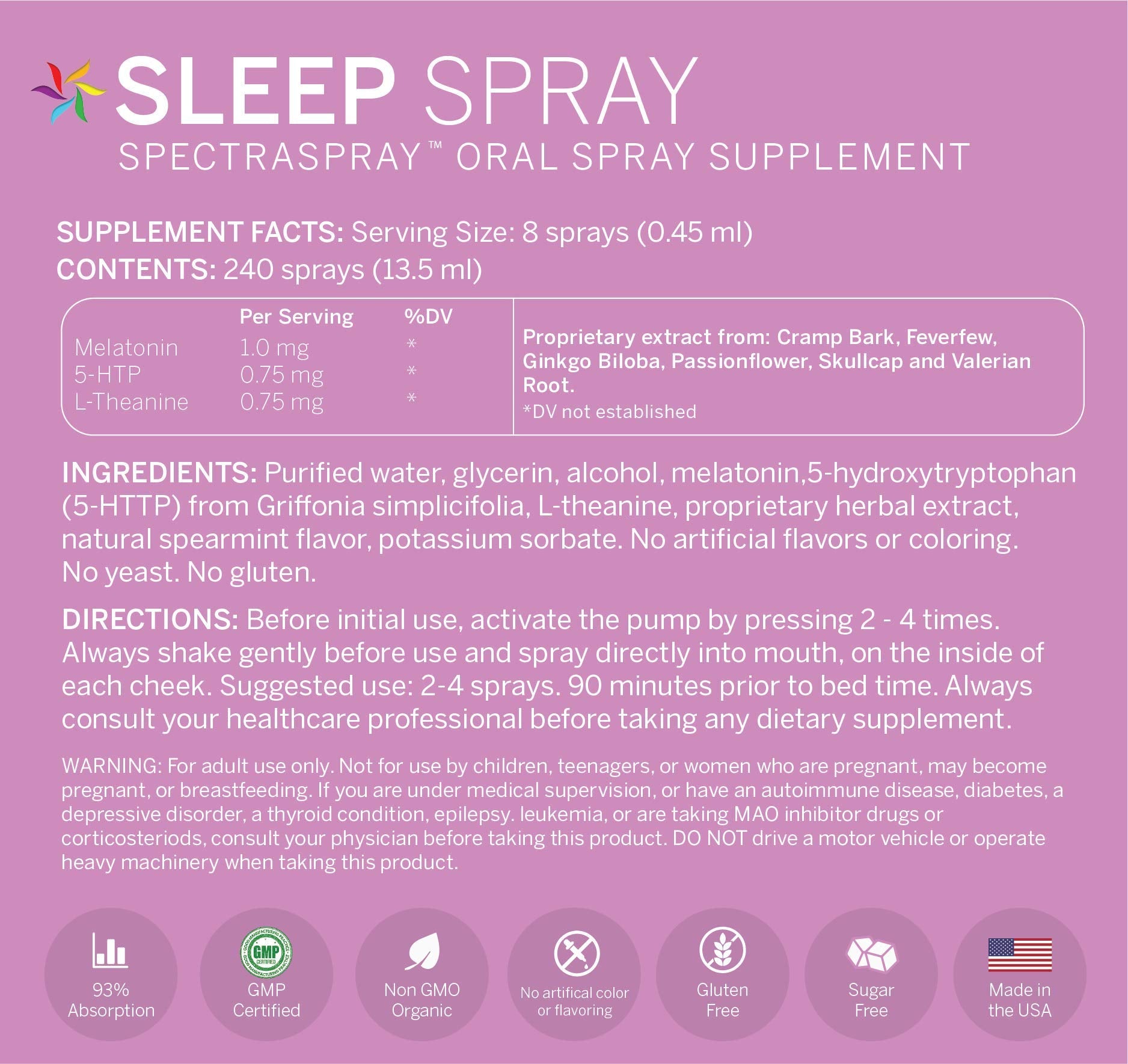 Close-up of Sleep Support Spray bottle label and spray nozzle