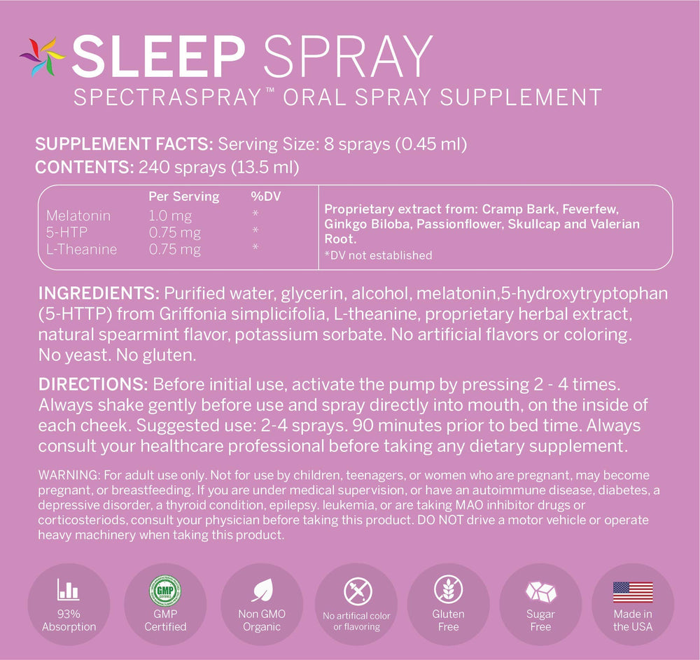 Close-up of Sleep Support Spray bottle label and spray nozzle