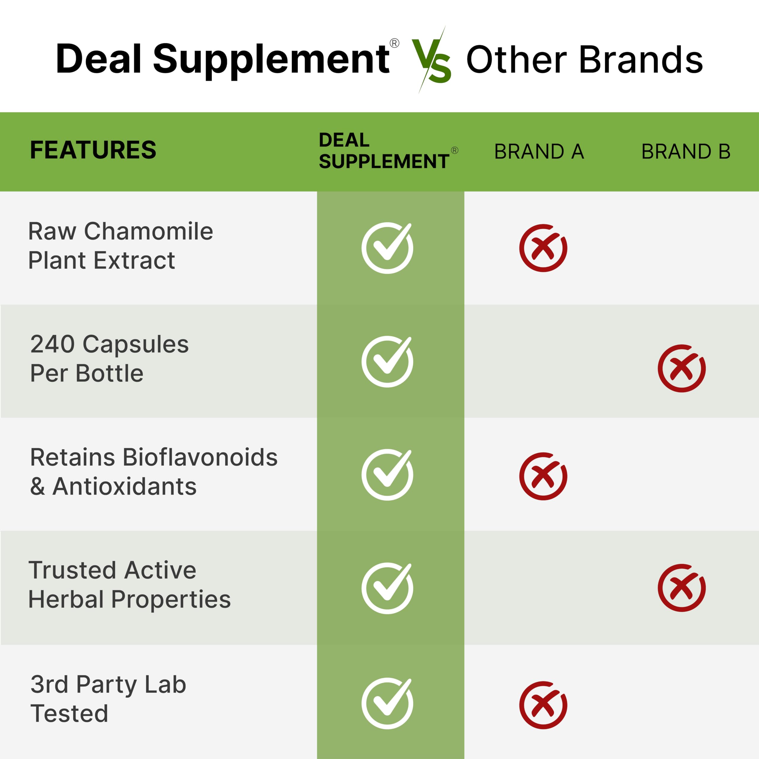 Sleep and relaxation supplement imagery