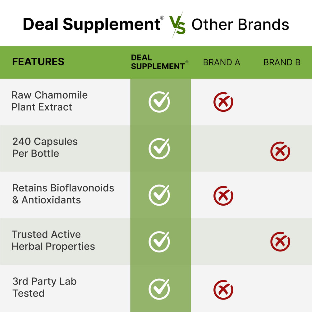 Sleep and relaxation supplement imagery