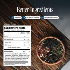 Illustration of tart cherry and ginseng ingredients