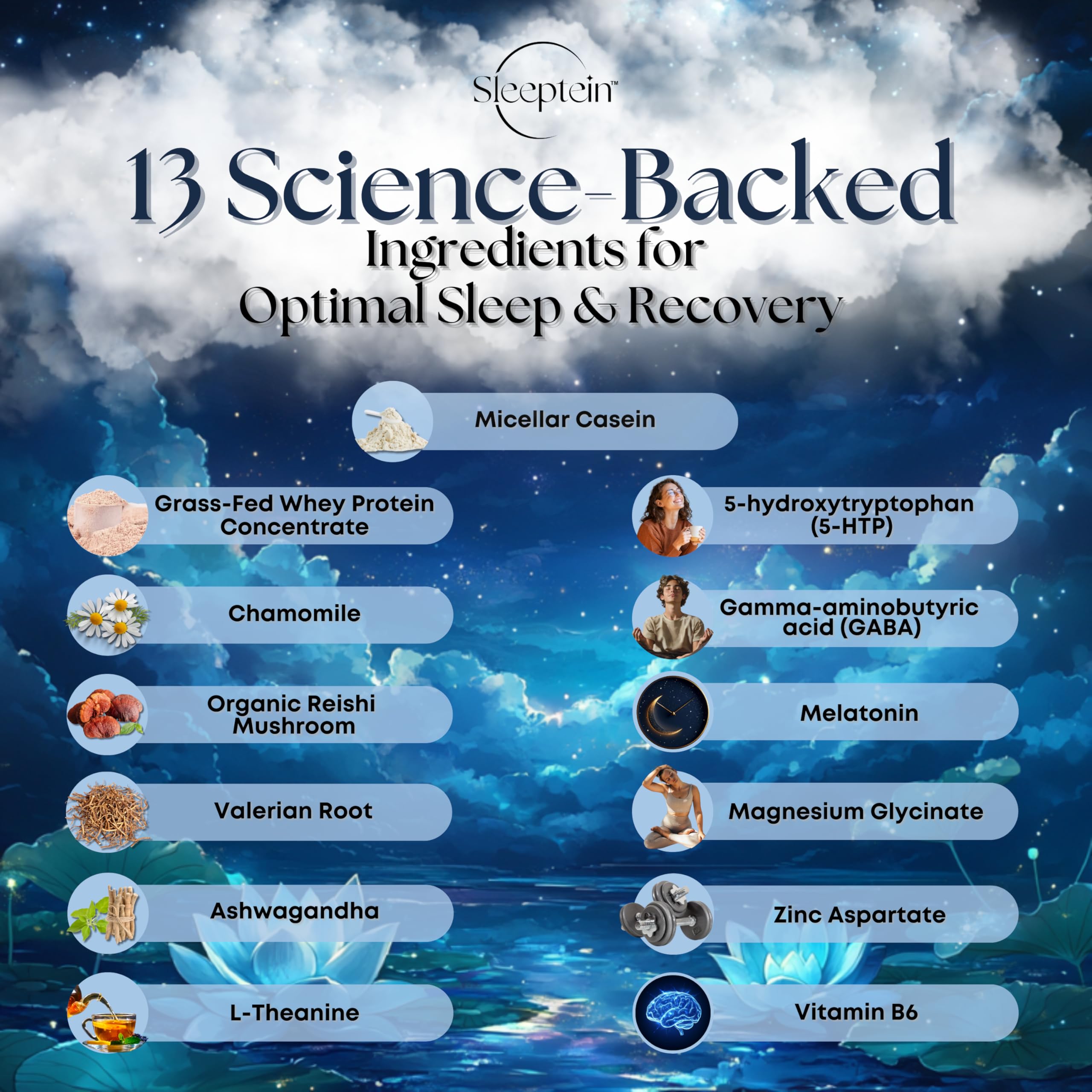 Sleep support ingredients: magnesium, L-Theanine, and GABA.