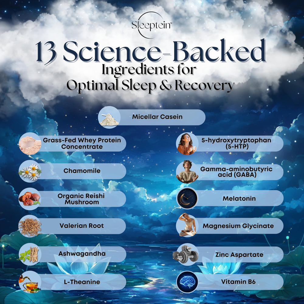 Sleep support ingredients: magnesium, L-Theanine, and GABA.