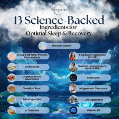 Sleep support ingredients: magnesium, L-Theanine, and GABA.