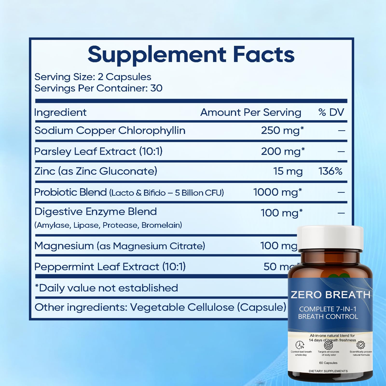 Side view of the bottle showing dosage and directions