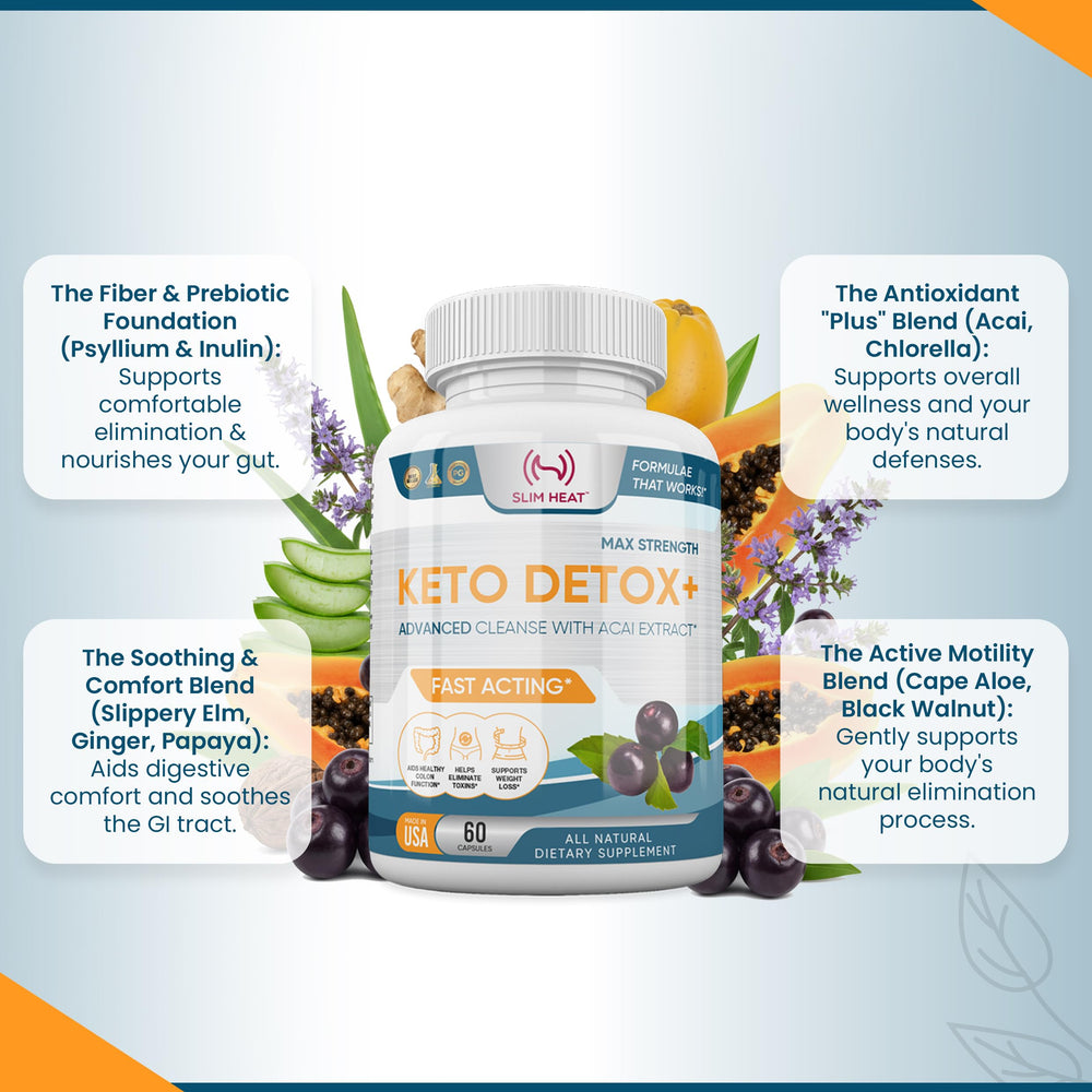 Slim Heat Keto Detox+ Psyllium Husk image focusing on fiber support