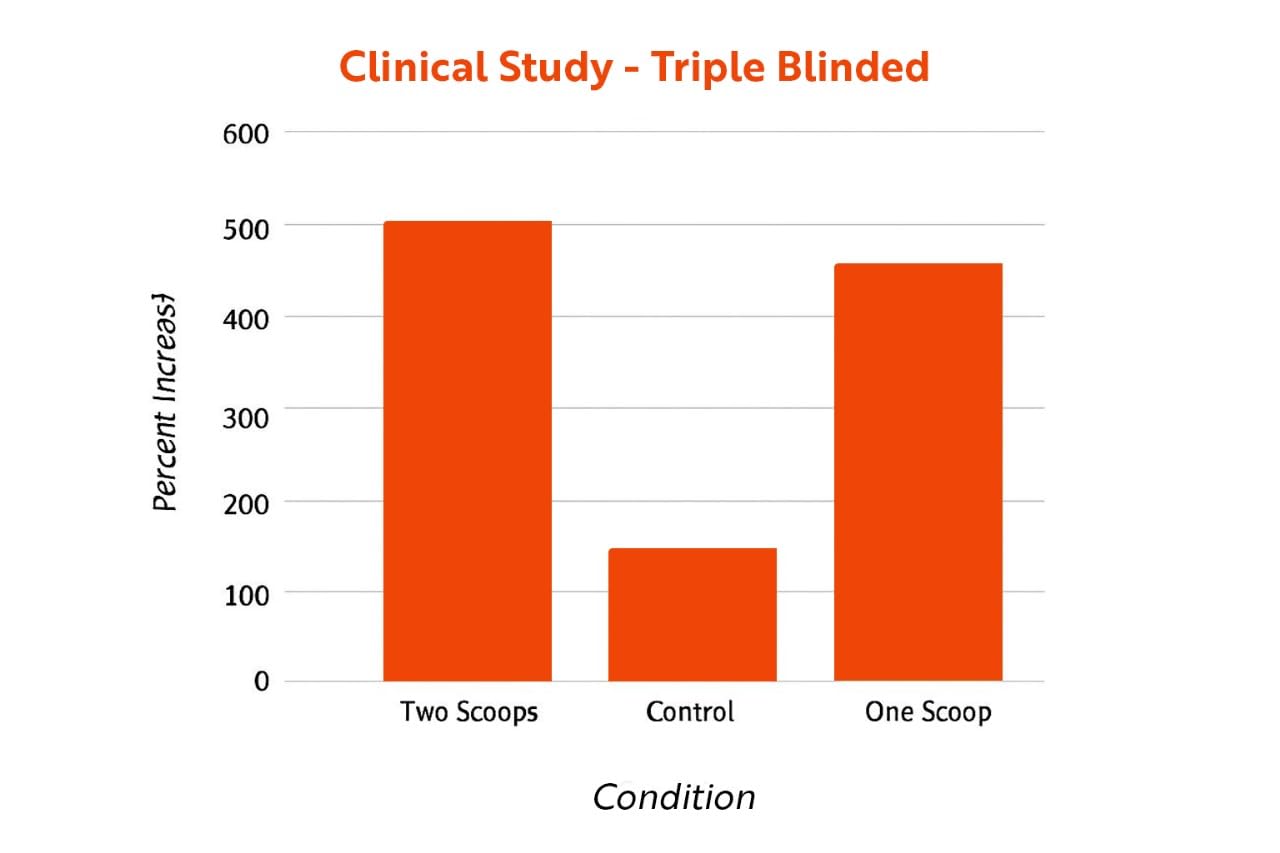 SlimCentric GLP-1 packaging unboxing scene for first impression.