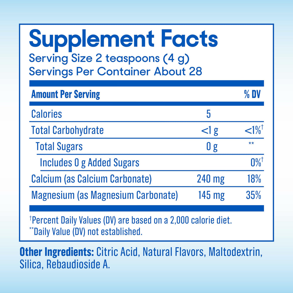 Diagram of bioavailable magnesium forms in SlowMag