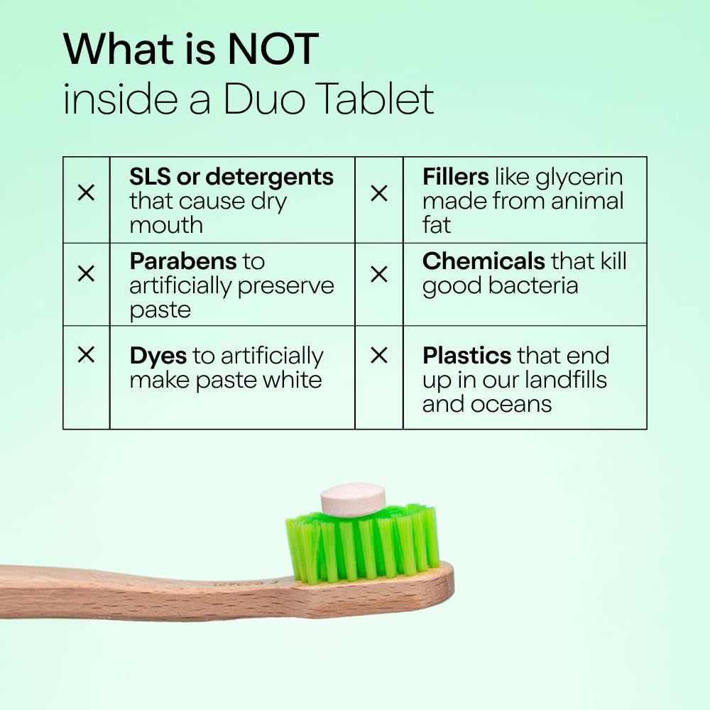 SLS-free natural toothpaste tablets