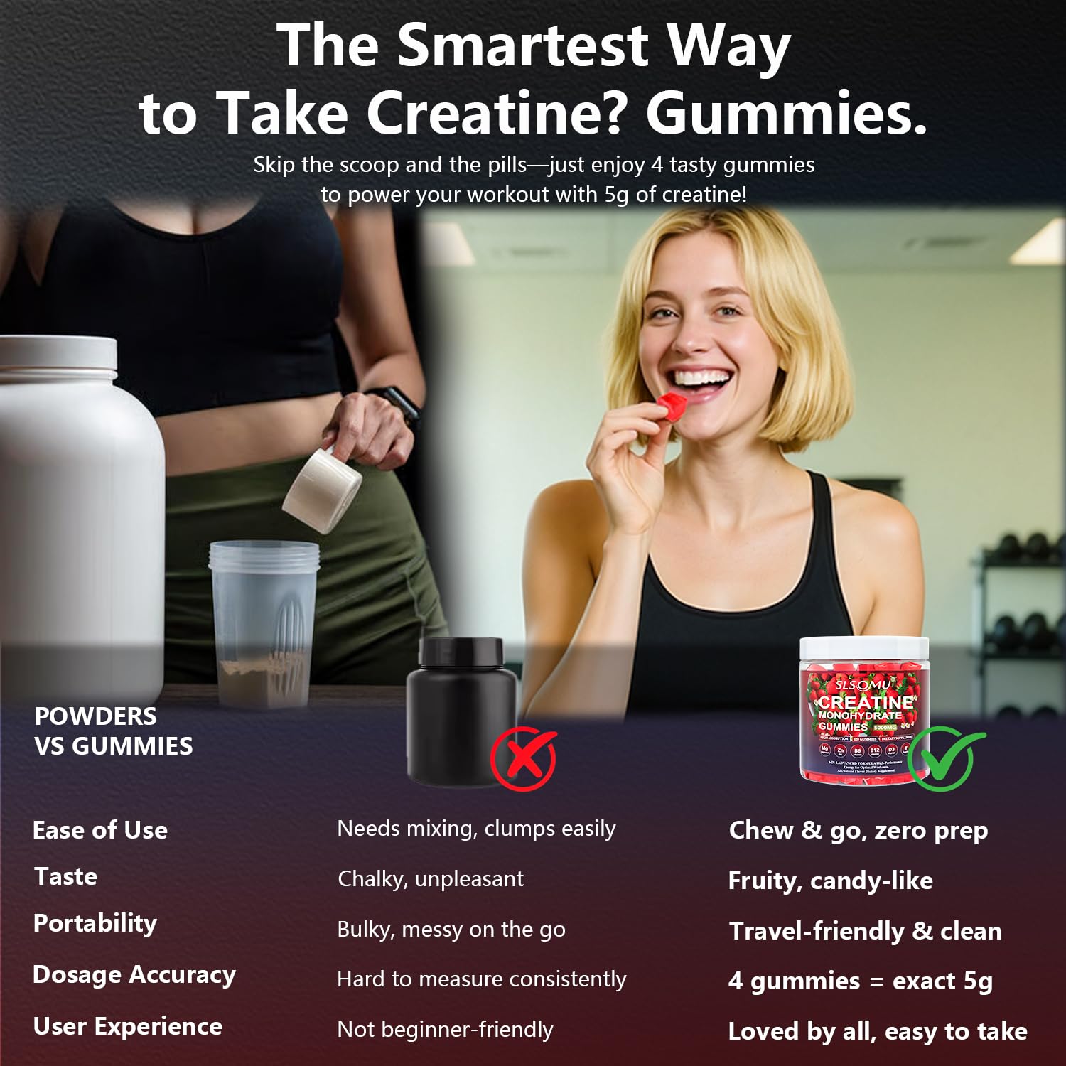Slsomu Creatine Monohydrate Gummies ingredients list
