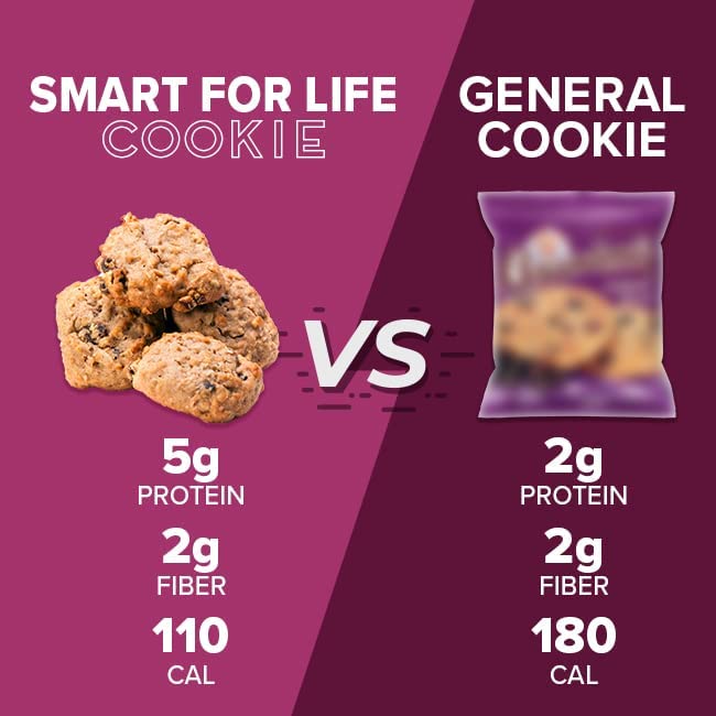 Smart for Life on-the-go cookie snack in lunch bag setting