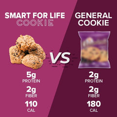 Smart for Life on-the-go cookie snack in lunch bag setting