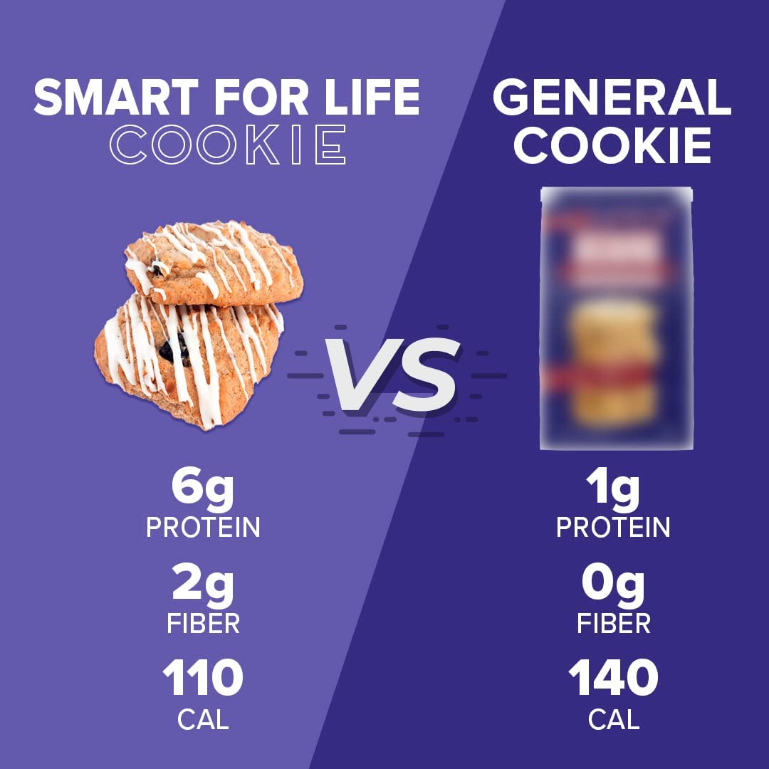 Smart for Life USA-made packaging with quality assurance