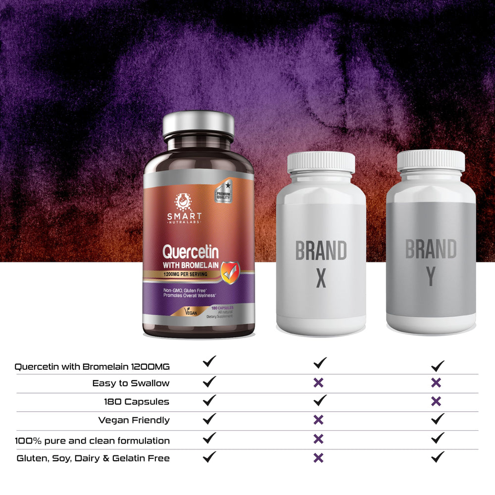 Made in USA facility with cGMP and NSF certification