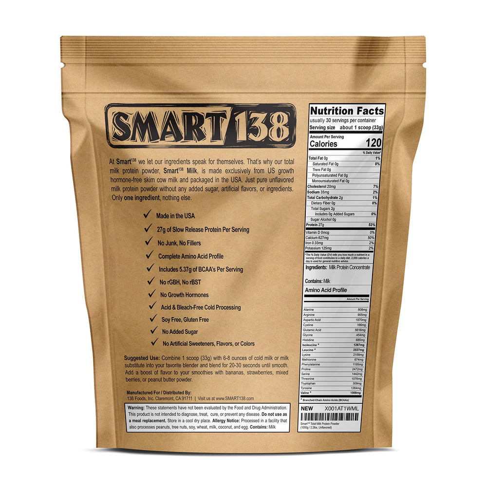 Smart138 Total Milk Protein 80-20 casein-whey blend supports steady and rapid protein delivery.