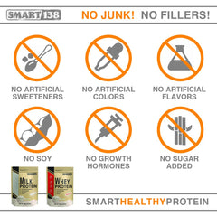 Smart138 Total Milk Protein grass-fed sourcing emphasizes quality nutrition.