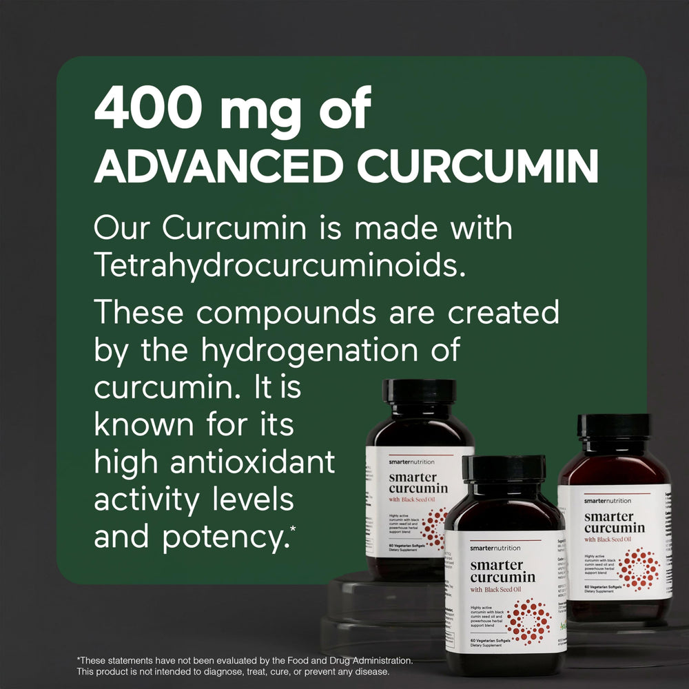 Close-up of Curcumin Softgel showing 400 mg per capsule label
