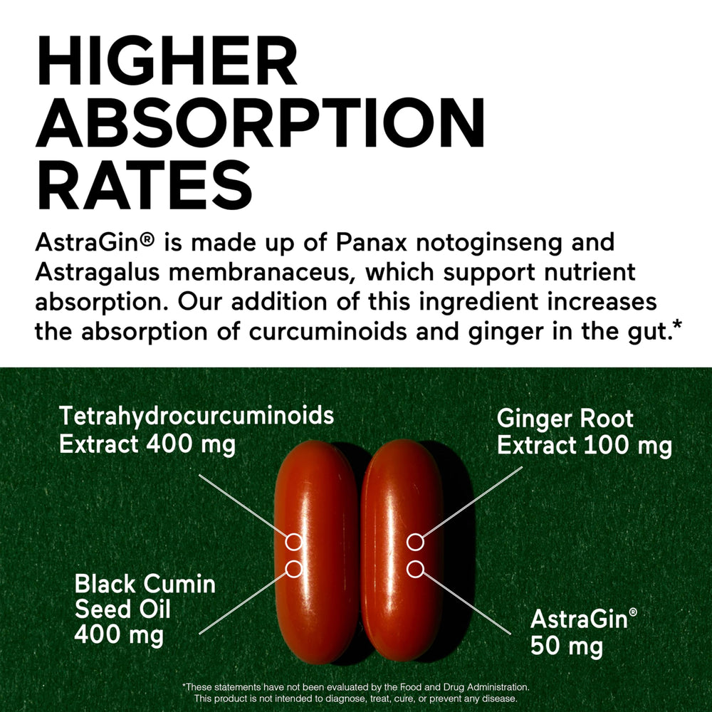 Label highlighting 95% tetrahydrocurcuminoids on bottle