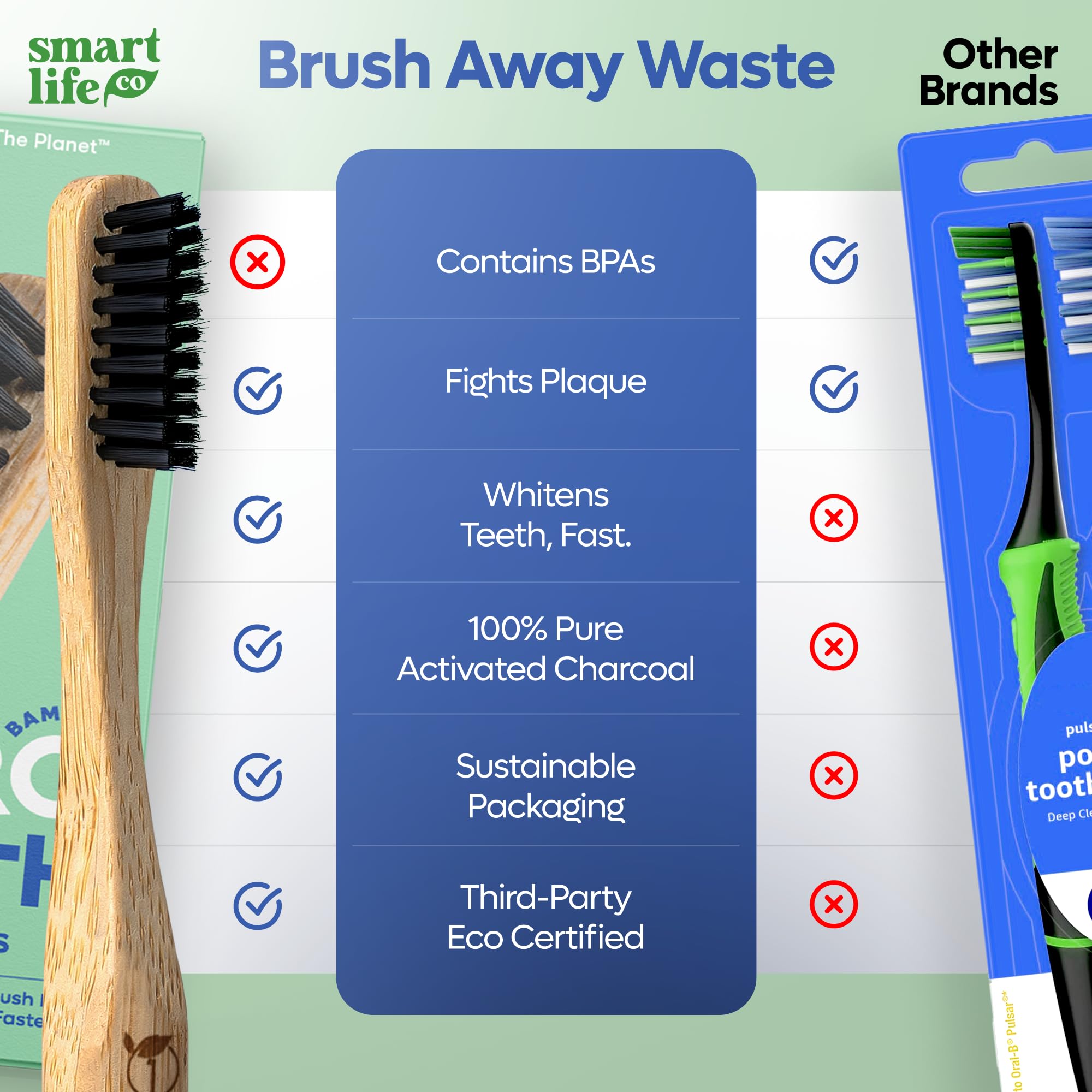 Kids-friendly bamboo toothbrush with gentle bristles