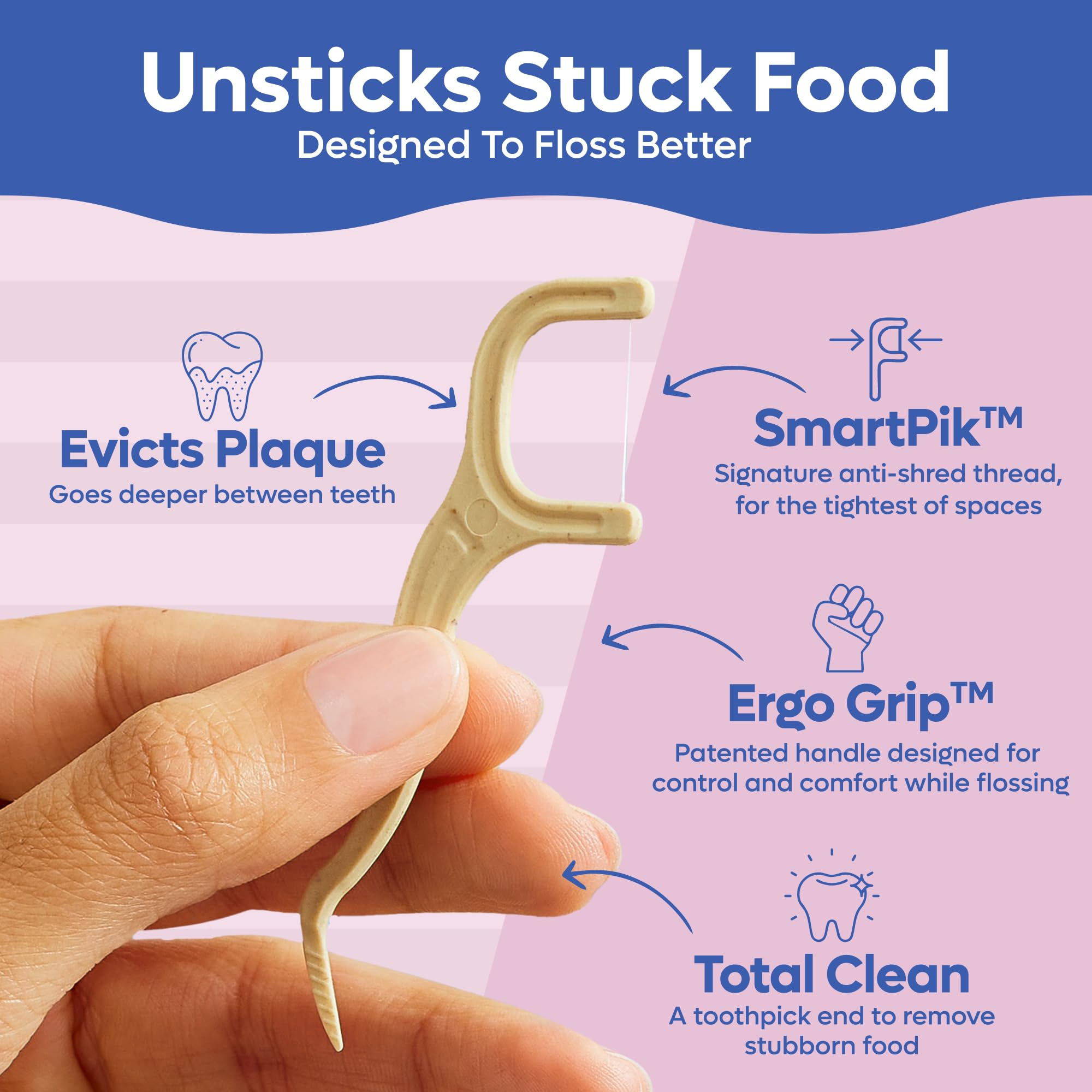 Eco-friendly packaging for SmartLifeco floss picks