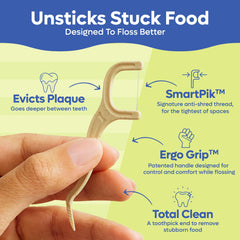 Close-up of ultra-thin waxed floss thread designed for tight gaps