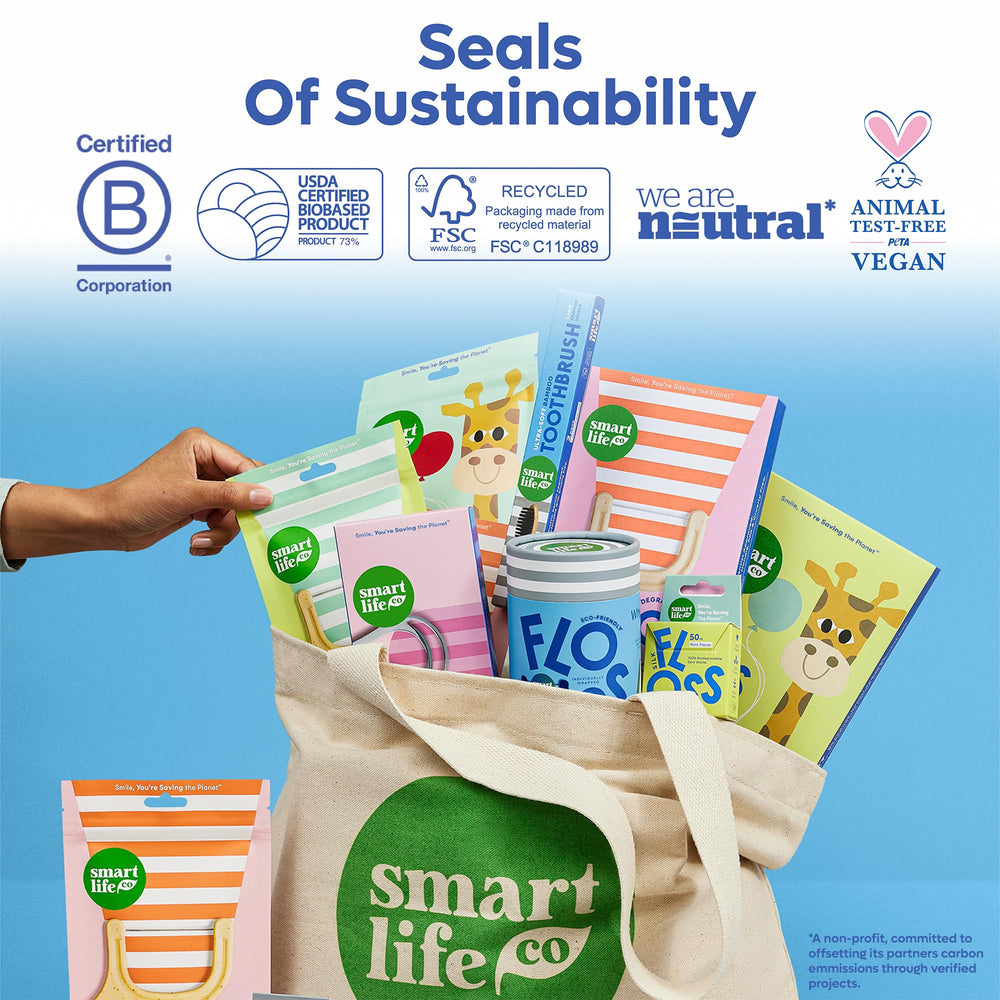 Brand satisfaction guarantee for SmartLifeco floss picks