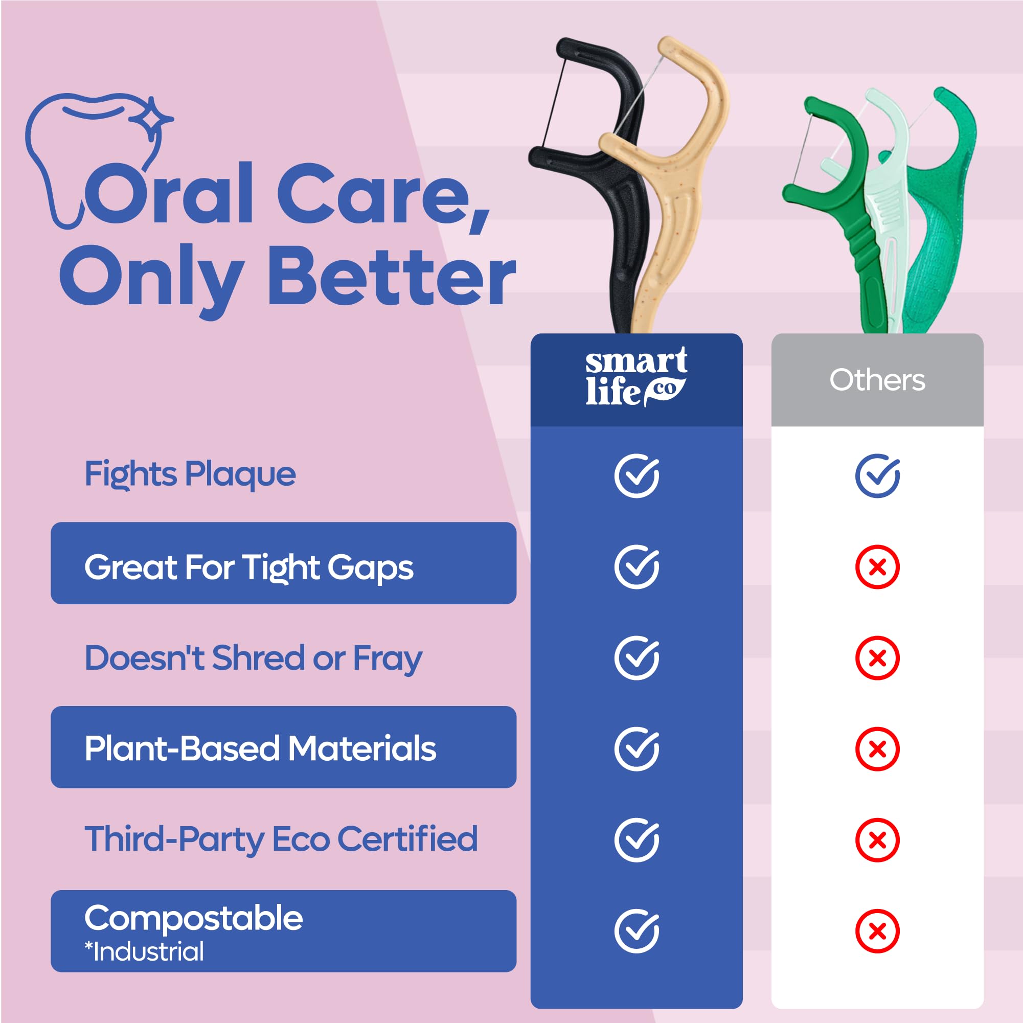 Unflavored vegan dental floss picks