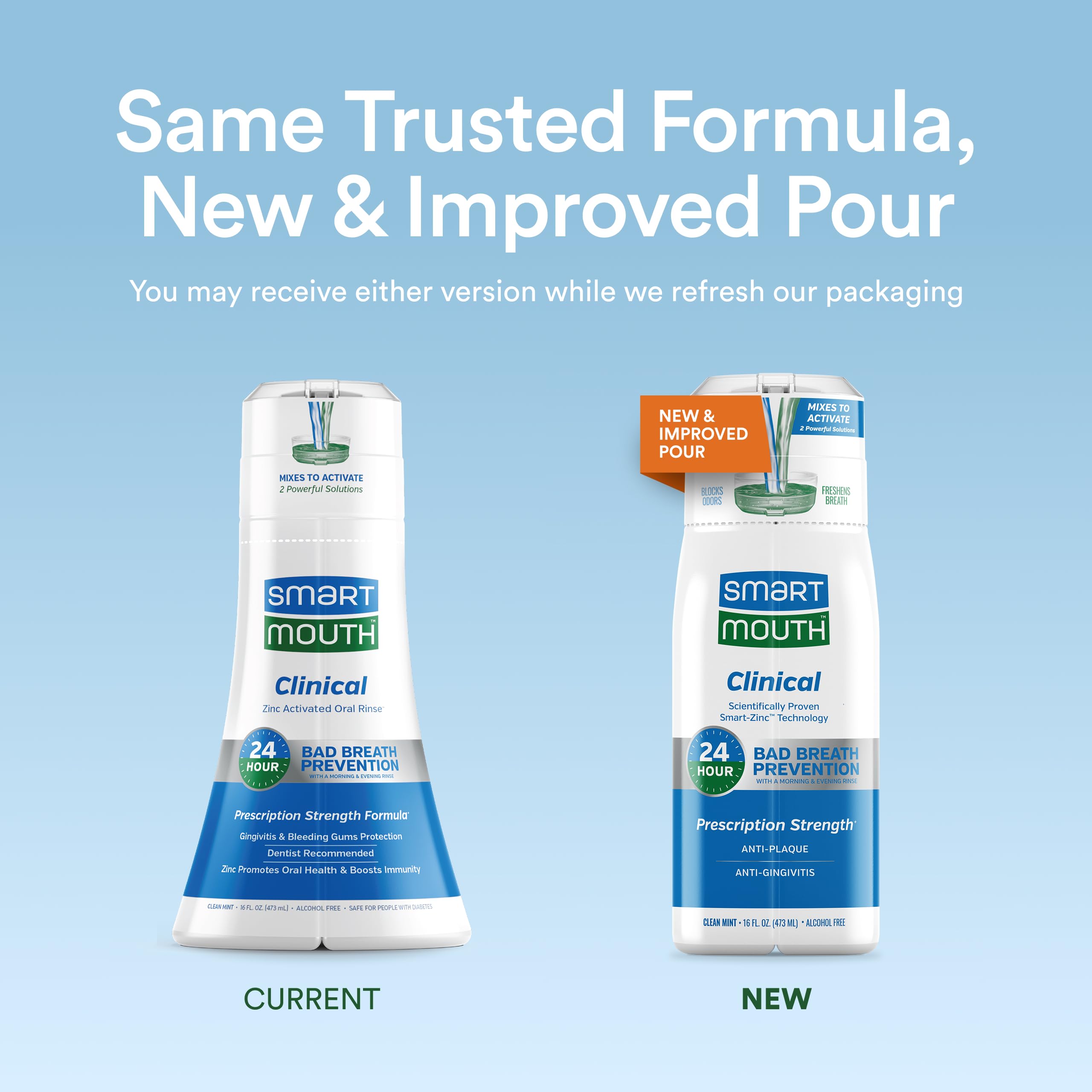 SmartMouth Clinical DDS Activated Mouthwash packaging