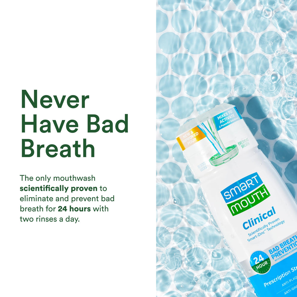 Alcohol-free mint mouthwash