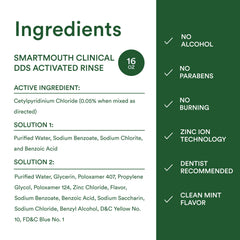 Close-up of zinc ion formula in SmartMouth mouthwash