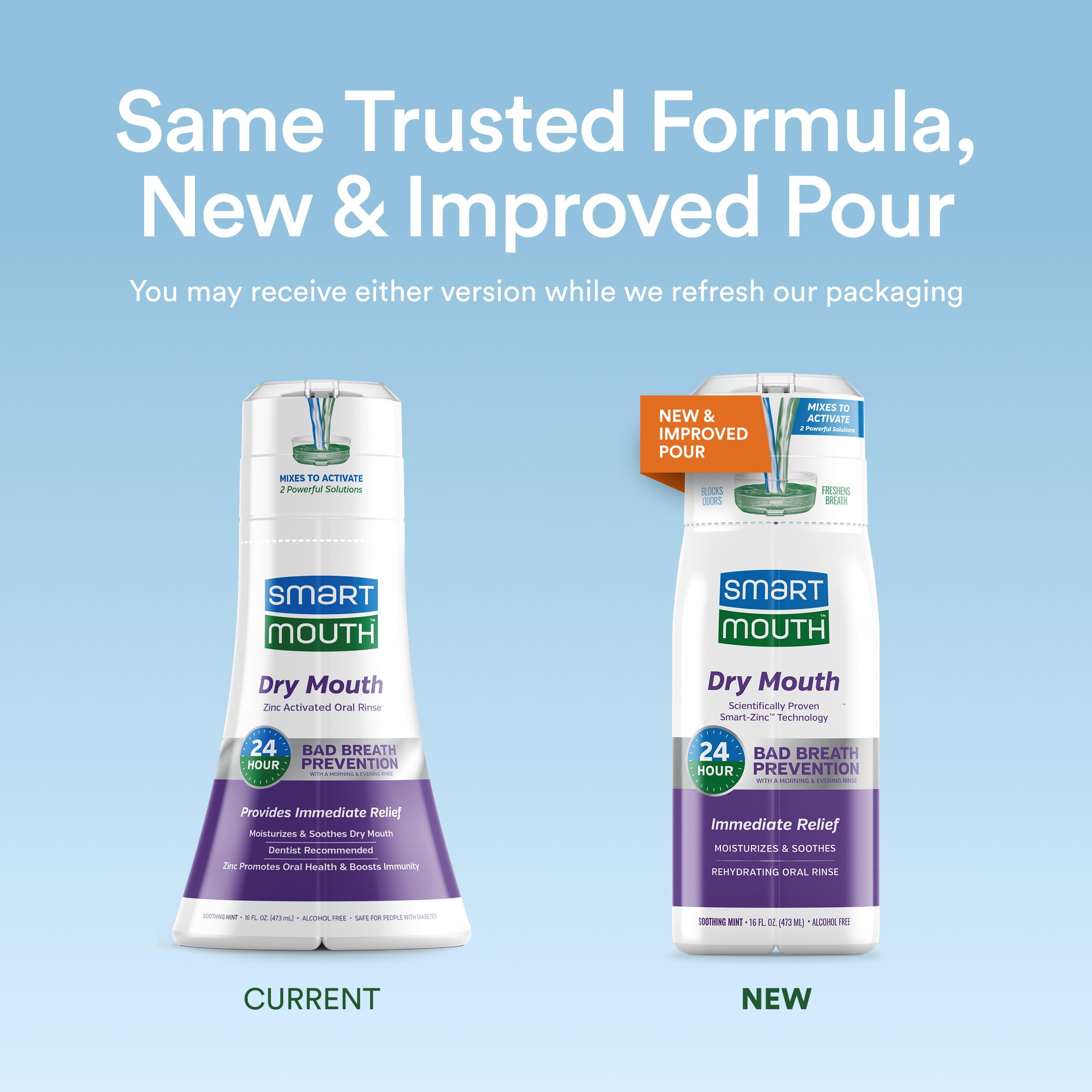 Front packaging shot of SmartMouth Dry Mouth Mouthwash 2-pack