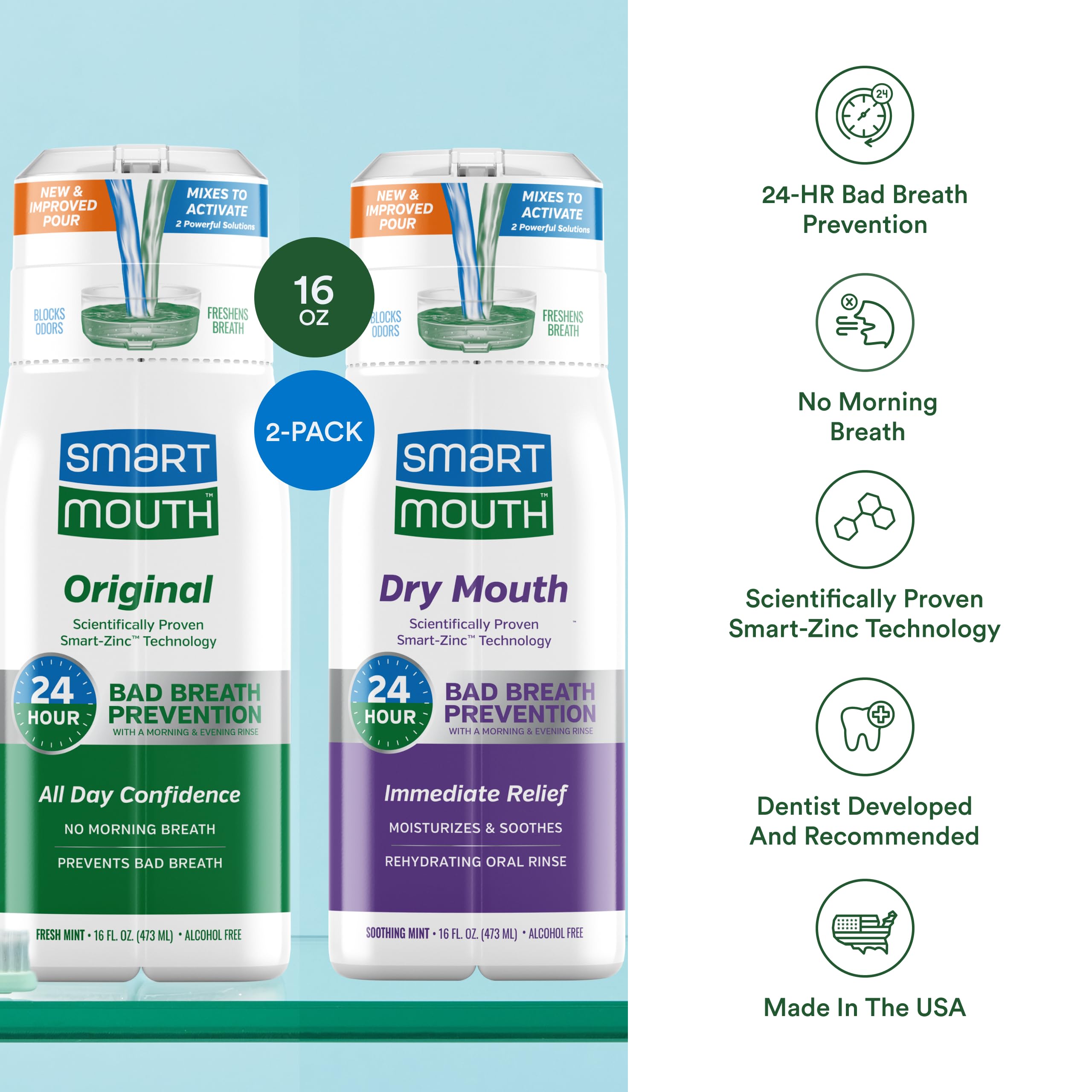 Fresh breath demonstrated after SmartMouth rinse