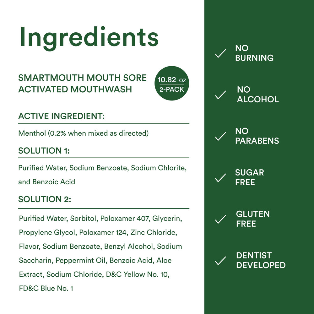 Inside view of SmartMouth Mouth Sore Zinc Activated Oral Rinse bottle
