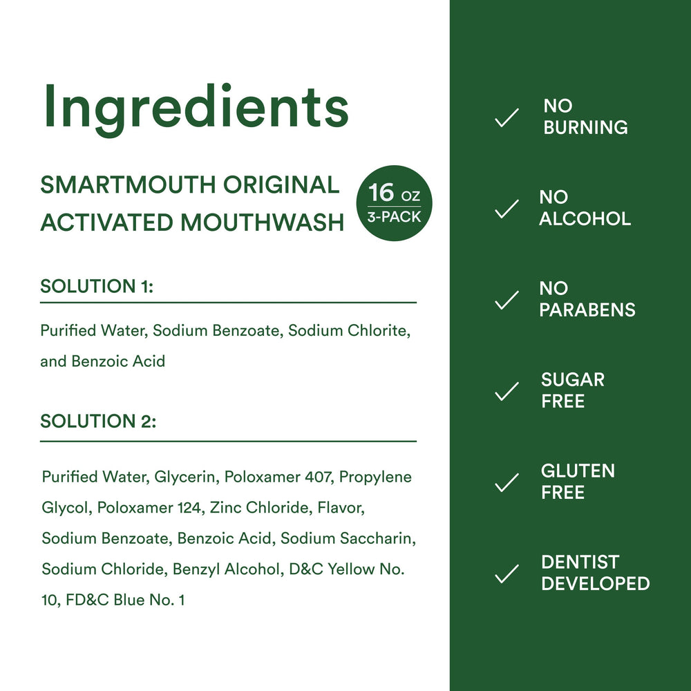 Person using mouthwash as part of daily routine