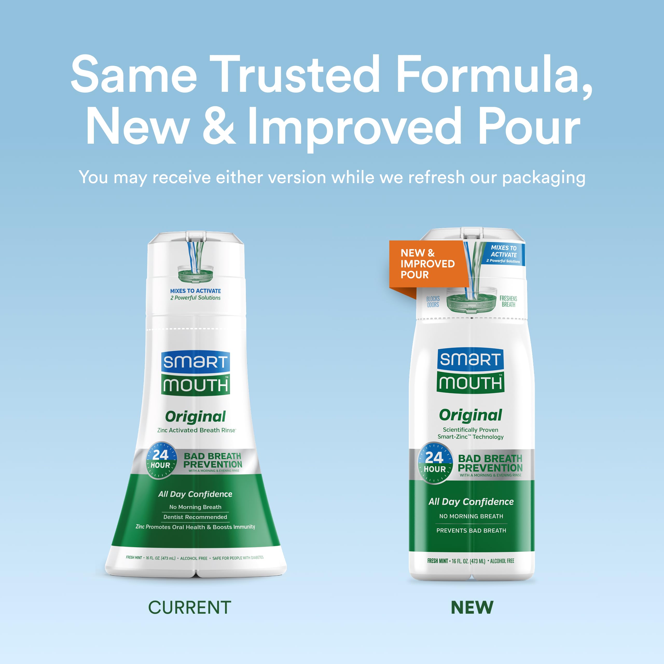 SmartMouth product packaging and back label 16oz