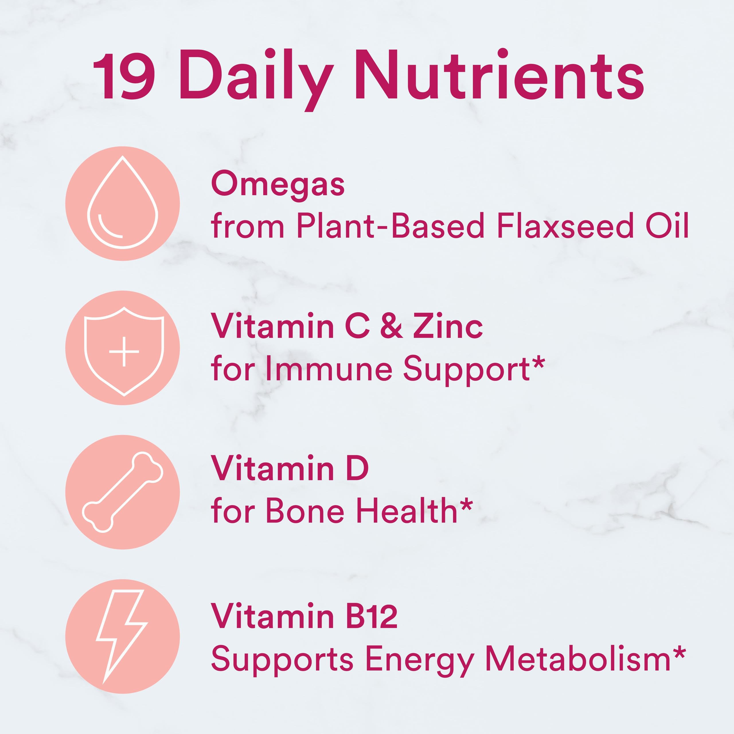 SmartyPants label nutrient panel showing methylfolate, B12, vitamin D3